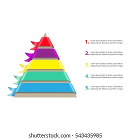 Hierarchy of Needs Pyramid. Cone with 5 bright ribbons. Vector Infographic