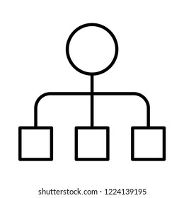 hierarchy   network   connection  