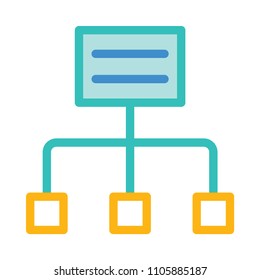 hierarchy network file