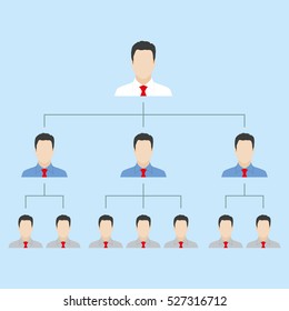 Hierarchy Organization Chart People Icons Structure Stock Vector ...