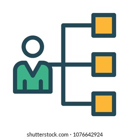 hierarchy organization person 