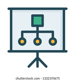 hierarchy presentation board 