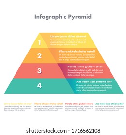 Hierarchy Pyramid In 4 colors and 4 steps with description below it and next to it. Infographic for your business. EPS Vector