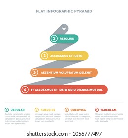 Hierarchy Pyramid Connected With Steps Zigzag Style Numbered with Info Beneath