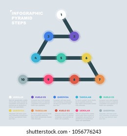 Hierarchy Pyramid Connected Through the Steps Numbered with Info below it