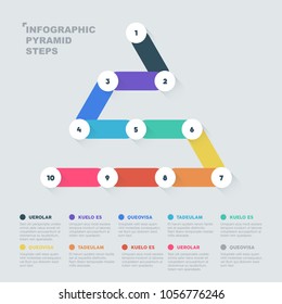 Hierarchy Pyramid Connected Through the Steps Numbered with Info below it