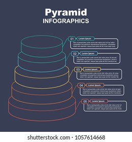 Hierarchy Pyramid Infographic with 5 Charts and with Description next to it