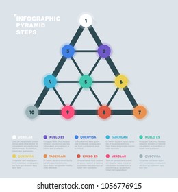 Hierarchy Pyramid Wired Connected Through With Steps Numbered with Info Beneath