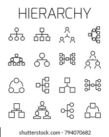 Hierarchy related vector icon set. Well-crafted sign in thin line style with editable stroke. Vector symbols isolated on a white background. Simple pictograms.