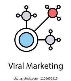 
Hierarchy of round entities is used to denote viral marketing icon
