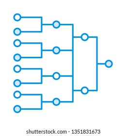 hierarchy   sequence   diagram  