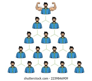 hierarchy structure, organization structure illustration vector hand drawn