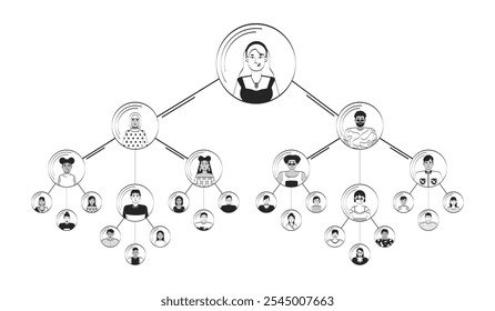 Hierarchy team doodle line illustration concept. Company structure. Staff employee leader. Office workers hierarchical representation 2D outline composition isolated. Hand drawn ink drawing monochrome