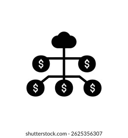 Árvore hierárquica com nó de cifrão