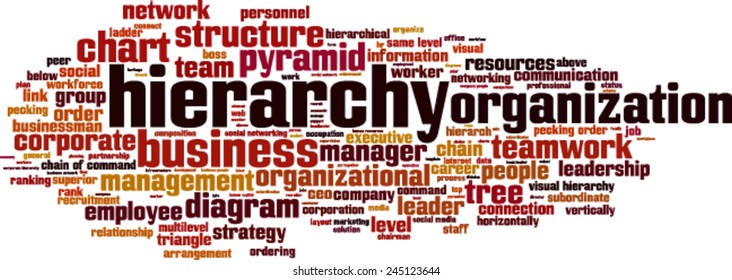 Hierarchy word cloud concept. Vector illustration