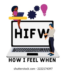 HIFW - How I Feel When acronym. business concept background.  vector illustration concept with keywords and icons. lettering illustration with icons for web banner, flyer, landing