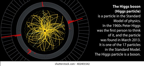 Higgs boson in large hadron collider. Description. Vector illustration.