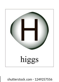 Higgs boson vector illustration. Quantum mechanics. Elementary particles.