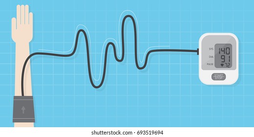 High Blood Pressure Concept.