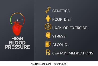 High Blood Pressure Infographics Design Template, Icon Vector Illustration