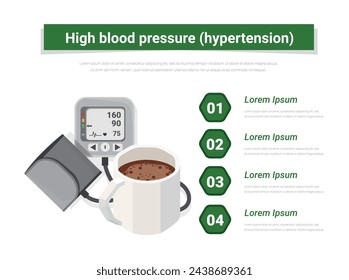 Hochdruck-Infografiken Elemente mit Kaffee, medizinische Infografiken, Hypertonie-Risikofaktoren, Gesundheit oder gesunde und medizinische Vektorgrafik.
