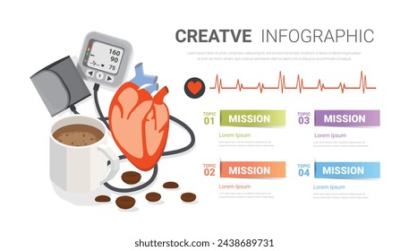 High blood pressure infographics elements with coffee, Medical infographics, Hypertension risk factors. health or healthy and medical vector illustration.