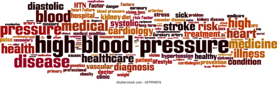High blood pressure word cloud concept. Vector illustration