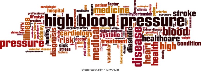 High blood pressure word cloud concept. Vector illustration