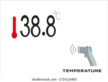 High body temperature 38.8 degrees Celsius