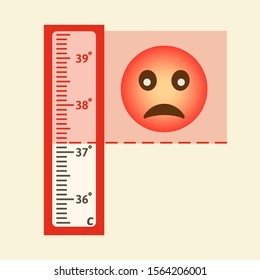 High body temperature. Body's signal about the disease, danger. Sad face, sick person. Medical vector illustration, flat design cartoon style. Isolated background.