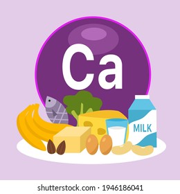 High calcium foods infographic vector illustration. Healthy food. Essential nutrition for health.
