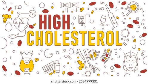 High cholesterol banner in linear style. Unhealthy bloodstream function poster. HDL and LDL. Medical concept. Editable vector illustration isolated on a white background