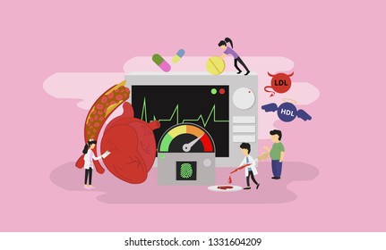 High Cholesterol Blood Pressure  Vector Illustration Graphic Elements Template Suitable Forlanding page, template, ui, web, mobile app, poster, banner, flyer,kids cover Book, social media, Card Invite