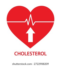 Diseño de icono de corazón de colesterol alto, Ilustración vectorial aislada sobre fondo blanco. Aumento del colesterol, obesidad y sobrepeso símbolo de salud. Cuidado del corazón, cardiología y concepto del Día Mundial del Corazón.