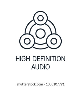 High Definition Audio. A group of speakers with reproduction of a different range of audio frequencies. Vector icon isolated on white background.