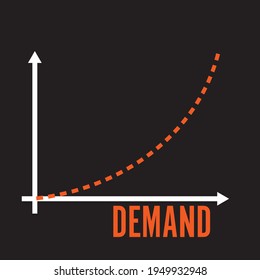high demand - steep curve graph illustration
