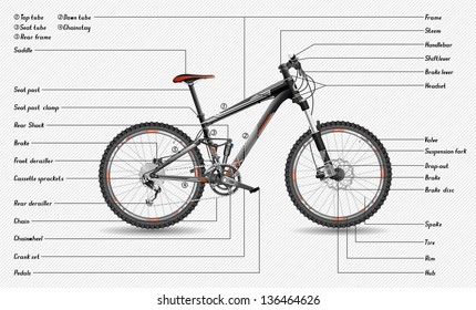 High detailed, completed scheme of full-suspension MTB, each object has layer, EPS 10, contains transparency