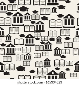 High education background