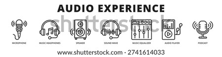 High end banner focused on professional audio systems, recording environments, and immersive listening experiences supported by advanced sound technology and studio equipment.