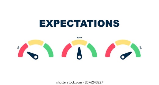 High expectations scale simple illustration