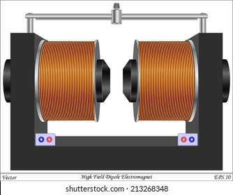 High Field Dipole Electromagnet