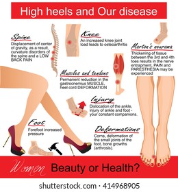 High heels and Our disease. Infografic