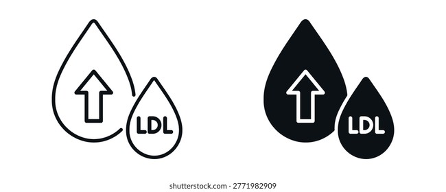 High LDL cholesterol icon set, blood lipid increase concept in line and flat style. vector illustration.