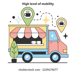 High level of mobility of small business. Positive aspect about starting and developing a new start-up, local business. Independent business potential for growth. Flat Vector Illustration