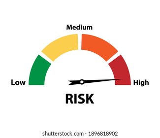 High level risk gauge vector icon. High fuel illustration on white background.