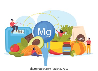 High in magnesium foods composition in flat style with human characters and scales vector illustration