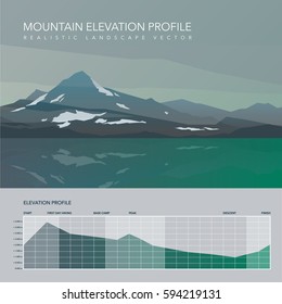 High mountain landscape infographic. Elevation grid. Wilderness. Spectacular view. Vector illustration. Infographic vector art of mountain elevation profile for travel company or your business.