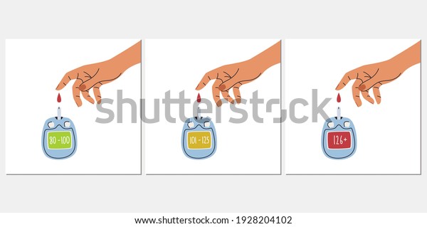 High, normal and low sugar\
level flat cartoon illustration. Insulin meter tool medical  banner\
design. Diabetic disease prevention card. Hypoglycemia analysis\
test.
