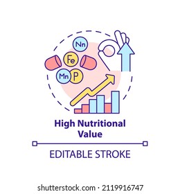 High nutritional value concept icon. Nutrients and vitamins. Advantages of UHT milk abstract idea thin line illustration. Isolated outline drawing. Editable stroke. Arial, Myriad Pro-Bold fonts used