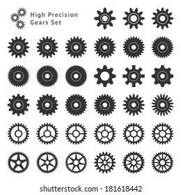 High Precision Gears Set